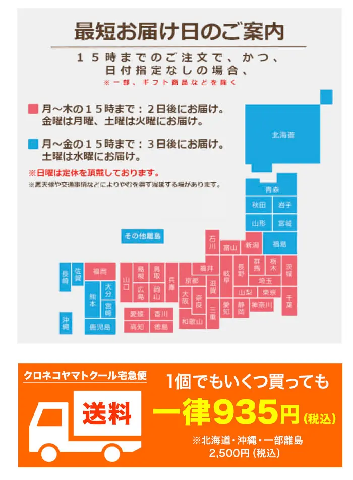 わんまいるの最短お届け日と送料の案内。全国地図でエリアごとの配送日数と、送料が一律935円(税込)、北海道・沖縄・離島は2,500円(税込)であることが記載されています。